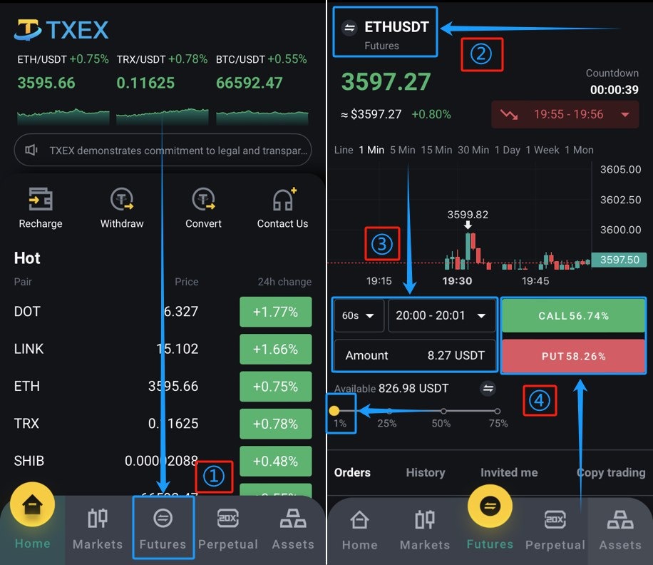 How to place a Trade Signal